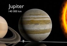 Comparacion tamaños objetos en el Universo – vídeo 3D