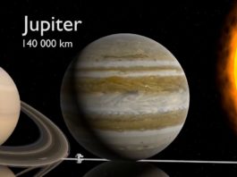 Comparacion tamaños objetos en el Universo – vídeo 3D