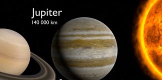 Comparacion tamaños objetos en el Universo – vídeo 3D