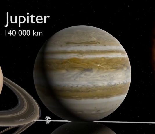 Comparacion tamaños objetos en el Universo – vídeo 3D