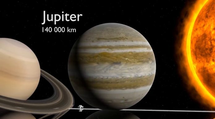 Comparacion tamaños objetos en el Universo – vídeo 3D