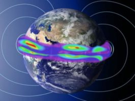 Consecuencias catastróficas del desplazamiento del polo magnético