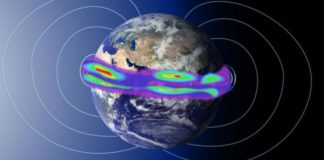Consecuencias catastróficas del desplazamiento del polo magnético